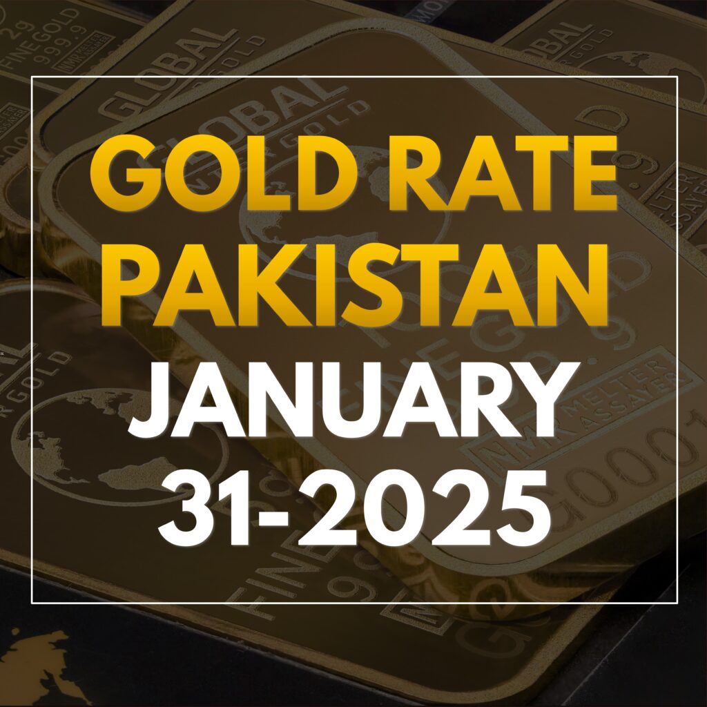 Gold Rate Today