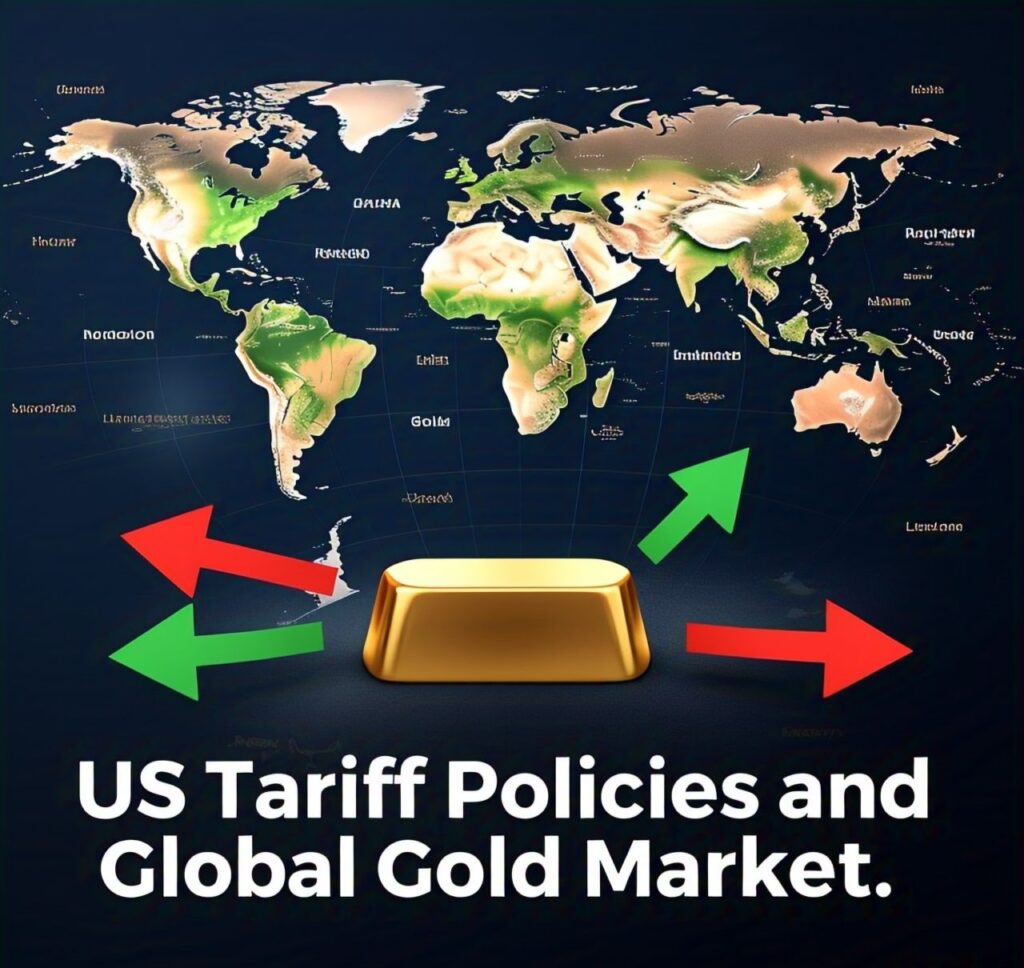 "World map with arrows pointing to global gold markets and a gold bar in the center, illustrating how US tariff policies affect the global gold market."
